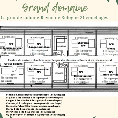 Plan de chambre grande colonie