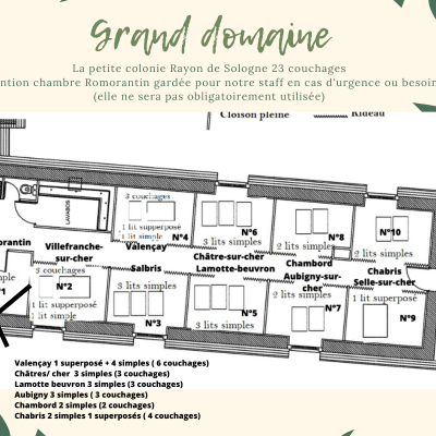 Plan de chambre petite colonie