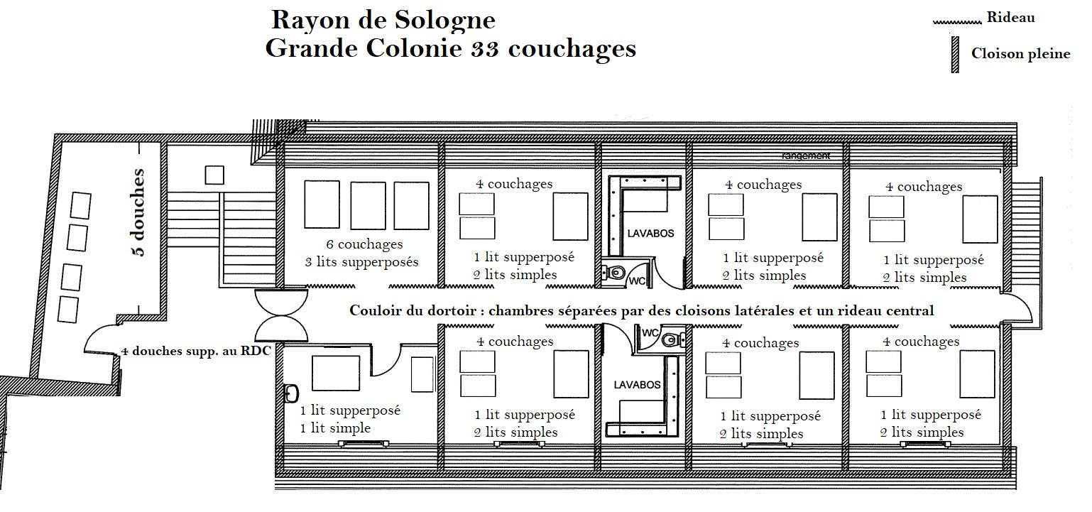 Plan grande colonie