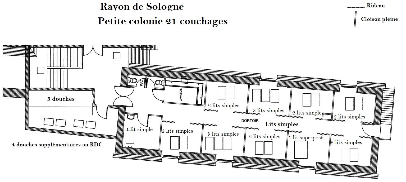 plan de la petite colonie